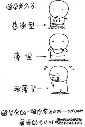 科普小知识