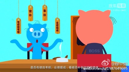 一分钟教你面试时谈薪水