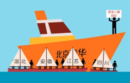 飞碟说高考移民