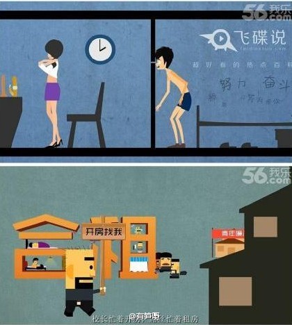 飞碟说合租房里的中国式青春