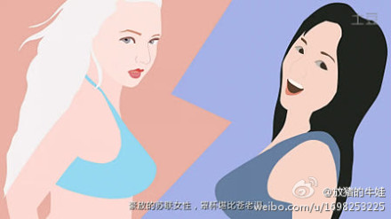 胸罩进化史