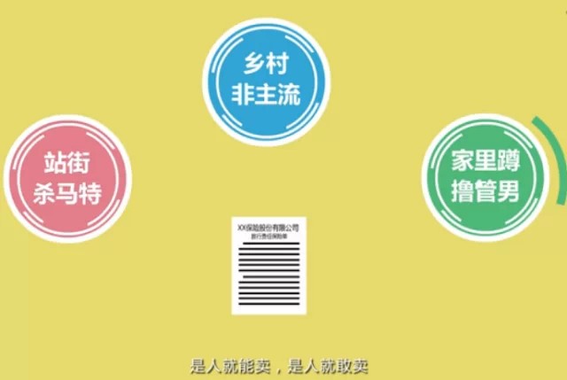 飞碟说保险