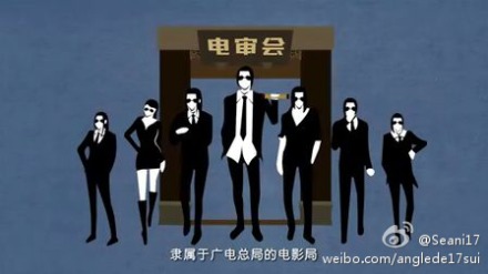 中国电影是如何审查的