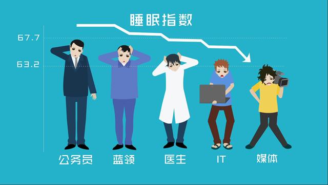 飞碟说